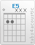 Chord E5 (0,2,2,x,x,x)